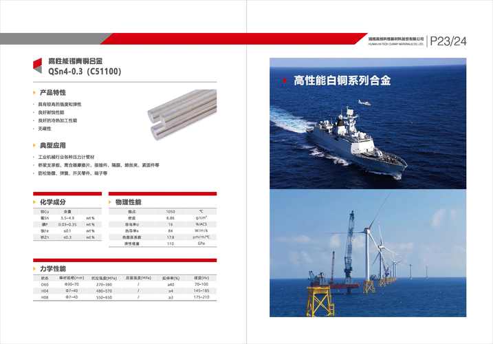 湖南高创科惟新材料股份