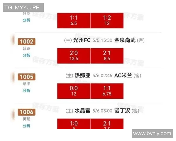 浦项制铁与蔚山现代实力对比谁能在比赛中胜出分析