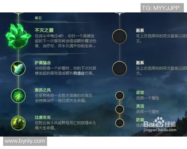 英雄联盟新手必看攻略:从个人能力提升到游戏技巧全面解析 英雄联盟新手必看攻略:从个人能力提升到游戏技巧全面解析