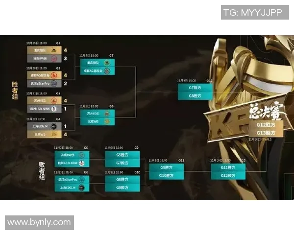 聚焦王者荣耀EDG战队灵活性分析与战术创新探讨